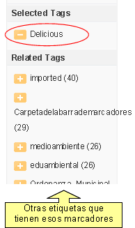 Related tags